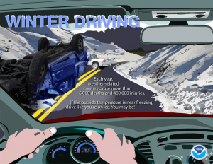 winter_driving_infographic